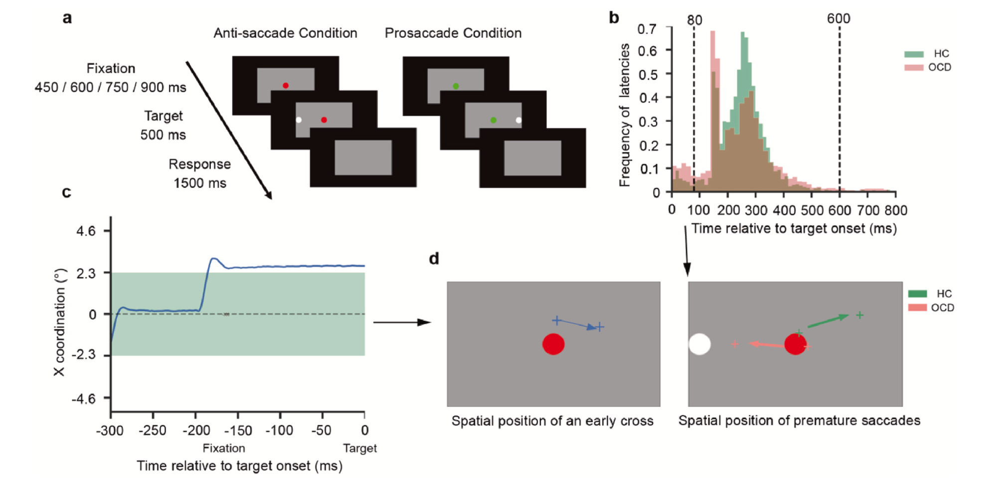 AAAI 2025 paper